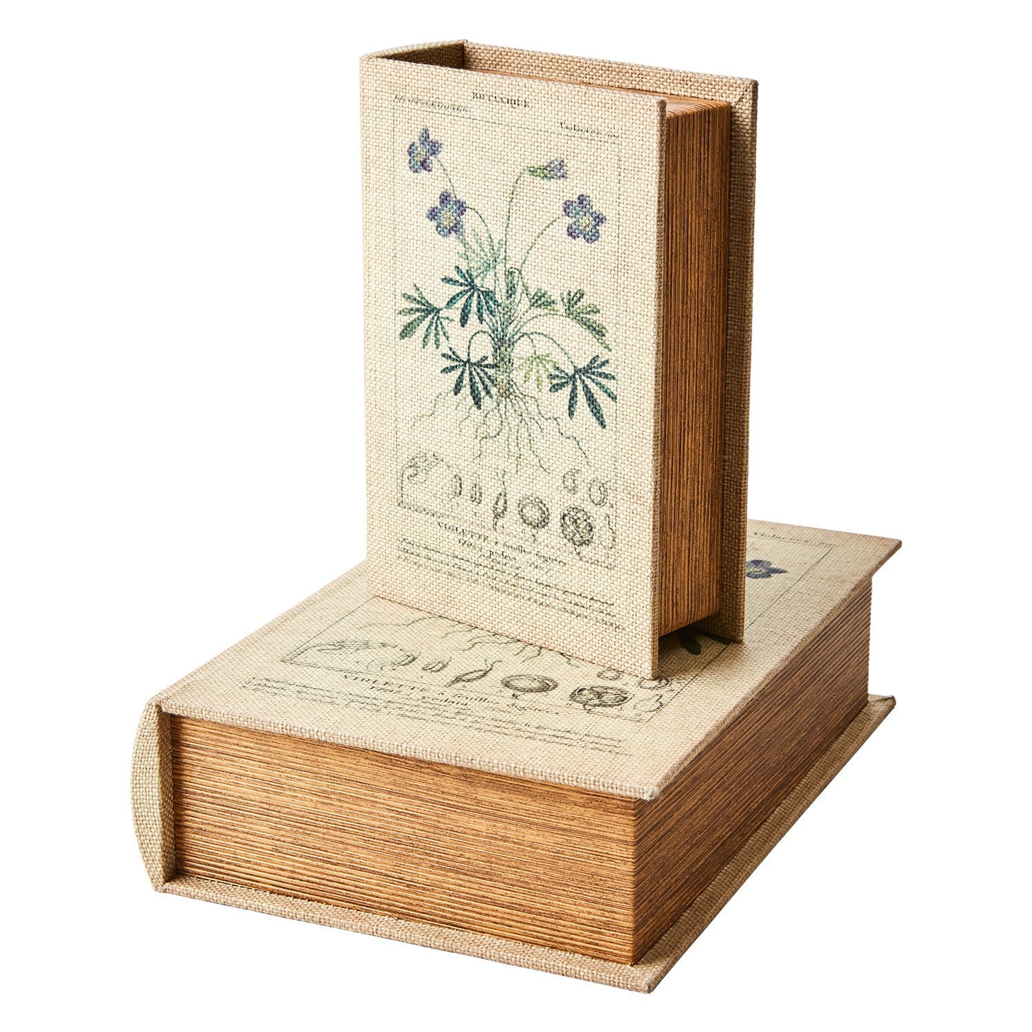 Botanisk atlas
