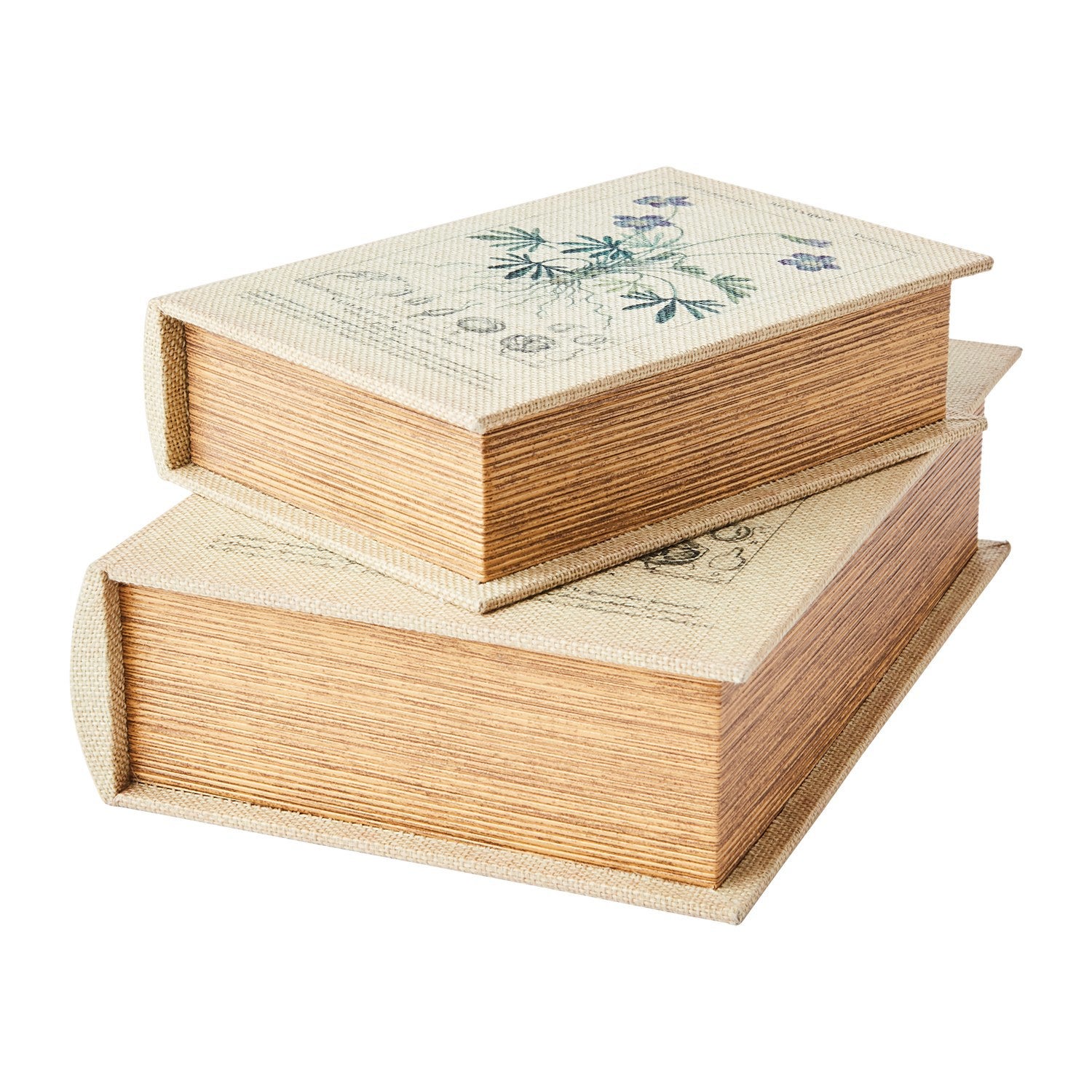 Botanisk atlas