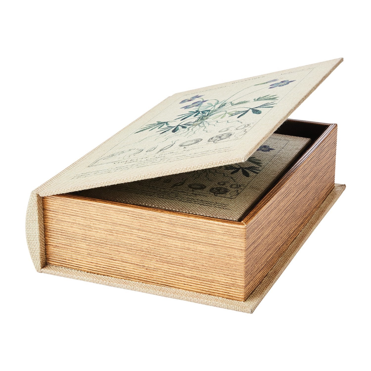Botanisk atlas
